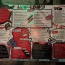 타코링링 이미지