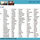 한국인성교육센터 이미지
