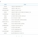 광포로또복권 이미지