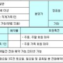 한원컨트리클럽 이미지