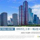 2025년 부동산 전망과 재테크 전략 네이버블로그