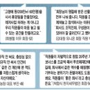 오형제 당구장 네이버블로그