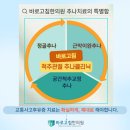 바로고침 이미지
