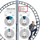 성일여자고등학교 | 사하구 내신 학원-사하 하이스트 종합관. 고등학교 배정 발표(1.30). 공부량 늘리는데 우리 아이들은...