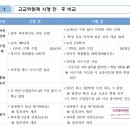 EM에듀학원 이미지