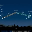 북두칠성