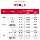 학생체육관 | SK 나이츠 학생체육관 농구 경기 관람 후기 | 316구역 원정석, 좌석, 가격, 시야, 분위기 등 | SK...