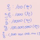 온즈믄