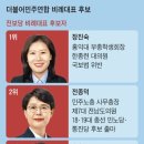 민주당 비례.. 국보법 수배, 민노총 간부, 민중당 대표도 당선권 이미지