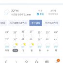광규농장 네이버블로그