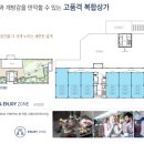 용원중앙내과의원 이미지