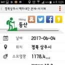 백두여인숙