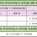 복어조리기능사(신규) 이미지