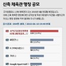 홍대 체육관 이름 공모 ㅋㅋ 이미지