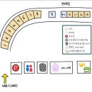 마운틴관광농원 이미지