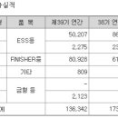 (주)삼진엘앤디 이미지