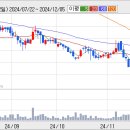 (주)한양모터스 이미지