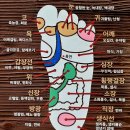 평촌범계연세바로걷는의원 이미지