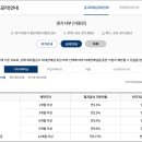 서부특판