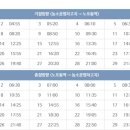 군청 앞 중앙사거리(2) 이미지