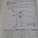 p126 문제8번 습식스프링클러 유수검지스위치를 이미지