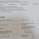 김이태소아청소년과의원 네이버블로그