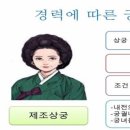 궁녀들의 직업과 직급 이미지