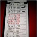 명물식당 이미지