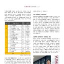 김샘영어 - 수원시 영통구 청명로 100 | 김샘영어