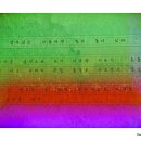 혼불문학관 이미지