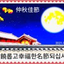 여행중국어 이미지