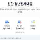청년트레블 | 신한 청년전세대출 후기 (1) : 전세대출 신청