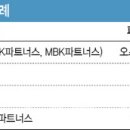 에이치덴탈 이미지