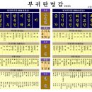 보금유통 이미지