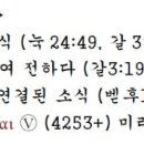 G1860 네이버블로그