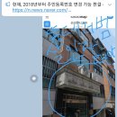 제 가해자들이 코로나19 테러범들입니다 제약회사 새끼들.. 코로나19 테러를 해서 미국 유럽의 치료제 비법을 훔쳐가는 거에요 이미지