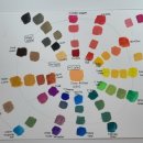 Brilliant Light | [후기] 미젤로 미션 티타늄클래스 과슈 물감 낱색 - 쟌 브릴리언트 G202 (Jaune Brilliant)