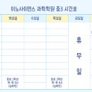 (주)이노사이언스