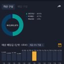 다우안전산업 이미지
