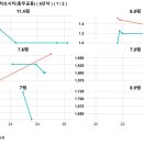 봉곡동407 이미지