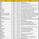 투비메드 이미지