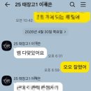 태장고