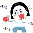 아리점핑체온다이어트