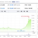 (합)조광 이미지