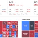 한국항공우주 등 친구 관심종목 이미지