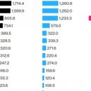 개미수소충전소 이미지