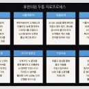 장안한의원 이미지