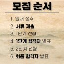 한국과학기술원 일반대학원 이미지