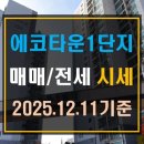 에코타운공인중개사사무소 | [신장동 아파트]하남 에코타운1단지 매매 전세 시세(25년 12월 11일 기준)