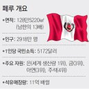 제국무역 이미지